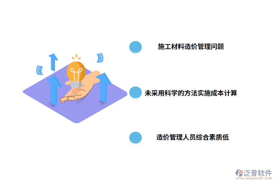 安裝工程造價管理現(xiàn)狀