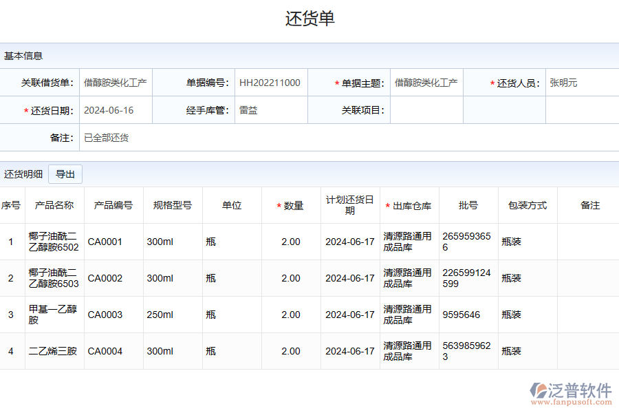 化工行業(yè)還貨業(yè)務管理系統(tǒng)主要作用