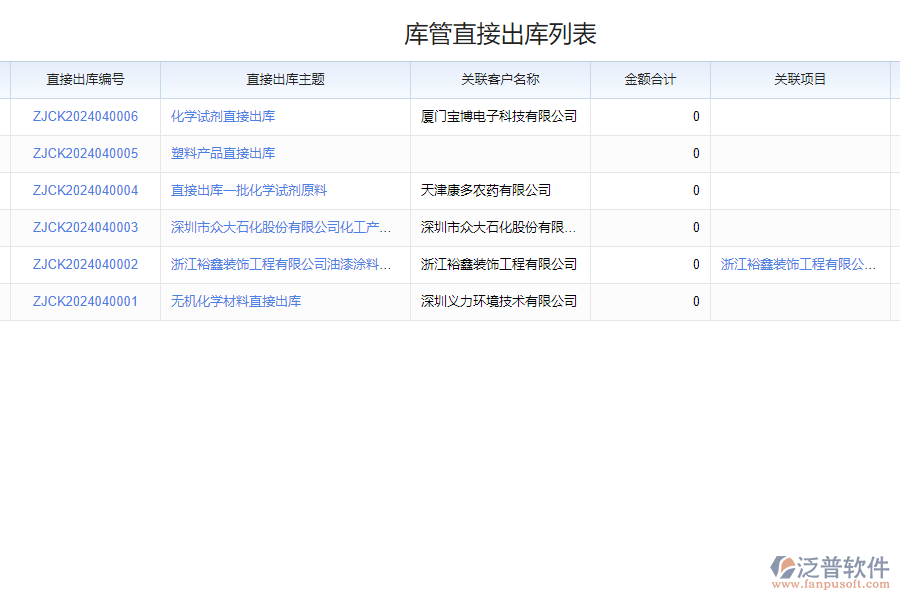 如何選擇智能倉(cāng)儲(chǔ)管理系統(tǒng)