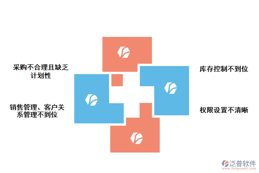 化工企業(yè)庫存出入庫明細管理存在的問題