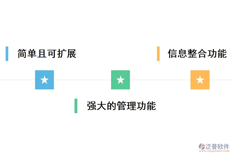 工程文檔生成管理軟件有什么優(yōu)勢(shì)