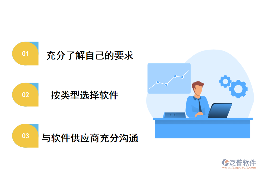 如何選擇適合企業(yè)的預算管理軟件