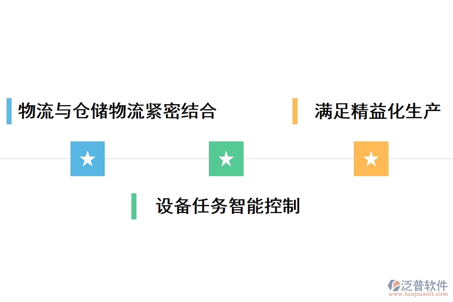 泛普工地倉(cāng)庫(kù)管理軟件的特點(diǎn)