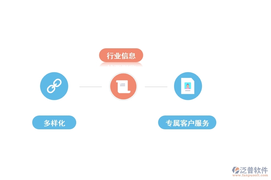 工程車(chē)輛租賃管理軟件有哪些功能吸引用戶