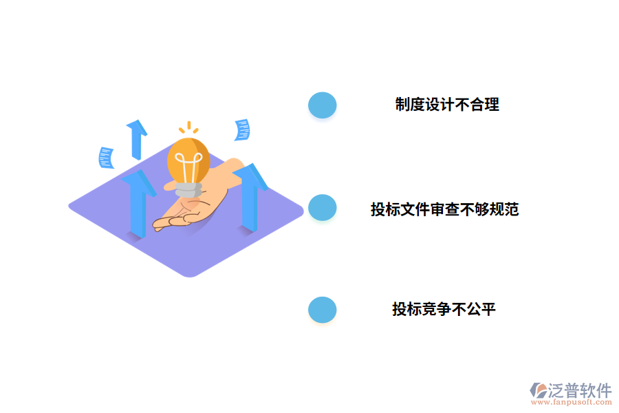 市政工程建設(shè)項目招投標管理現(xiàn)狀