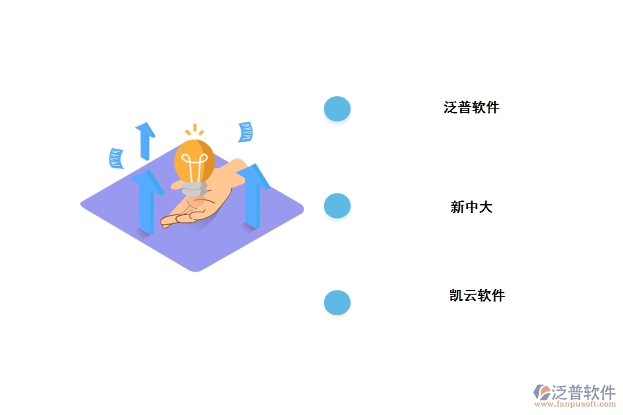 項(xiàng)目管理軟件好用，推薦