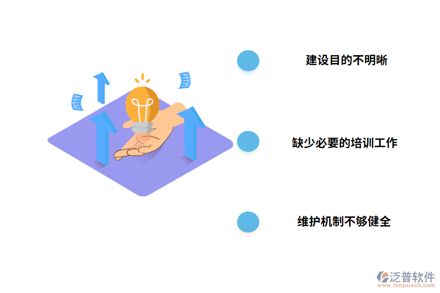 ERP系統(tǒng)在財務(wù)管理運(yùn)用中存在的問題