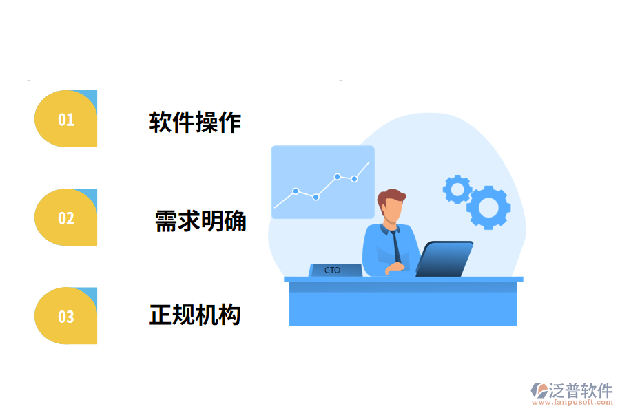 小型房企預算低選購房地產(chǎn)管理軟件注意事項?