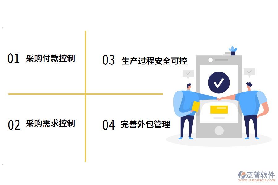 ERP系統(tǒng)對機械制造業(yè)的貢獻(xiàn)價值