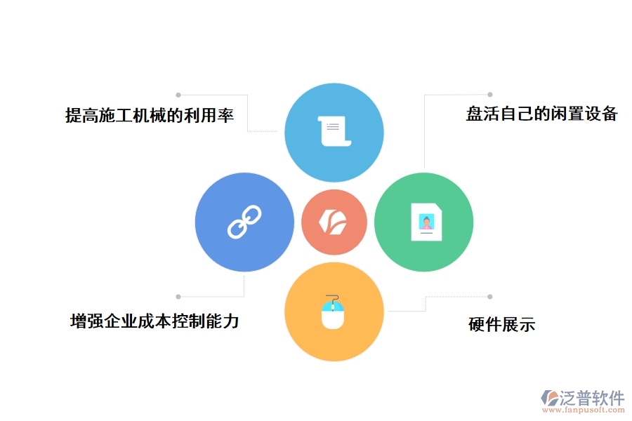 泛普工程機械臺班管理有哪些軟件核心價值