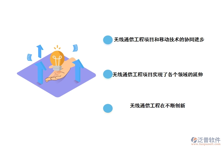 無線通信工程的現狀