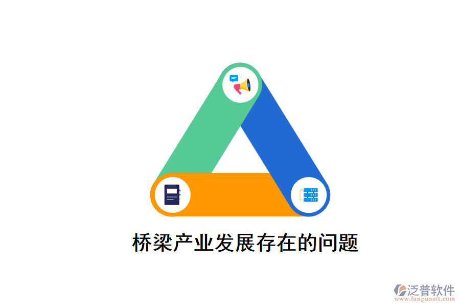 橋梁產(chǎn)業(yè)發(fā)展中存在的問(wèn)題