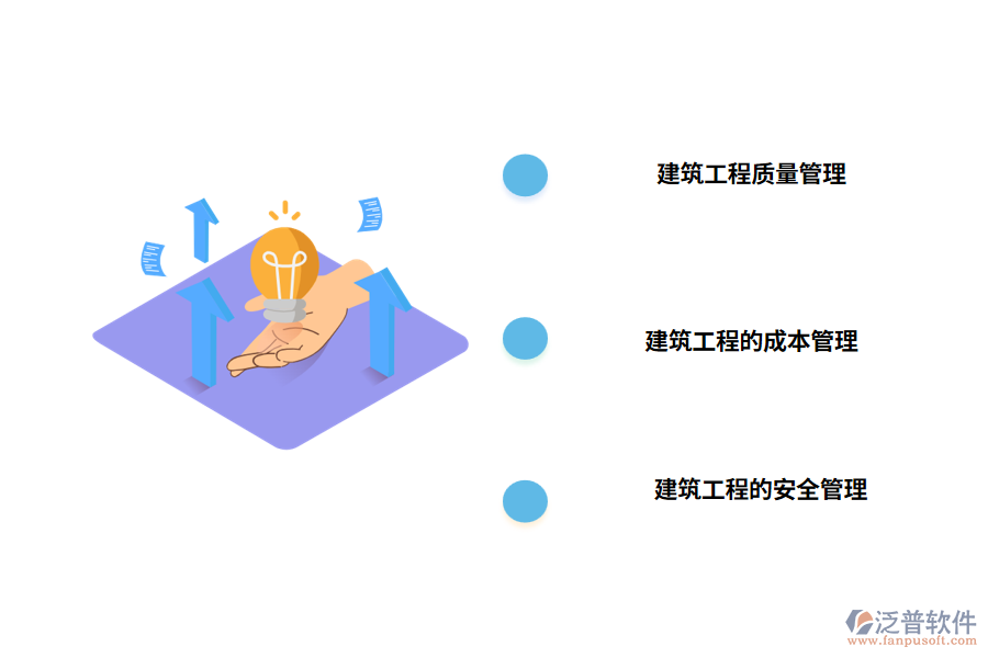 改善施工項目管理的相關(guān)措施