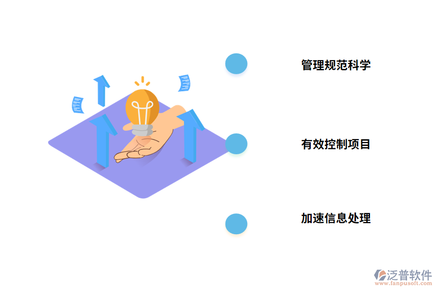 工程項目管理軟件的使用目的