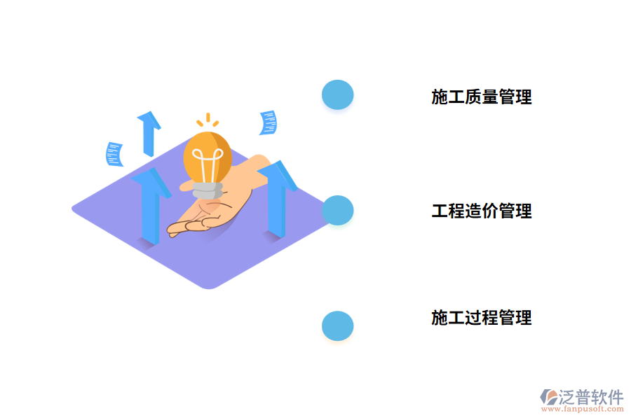 工程項目管理軟件可以解決哪些問題