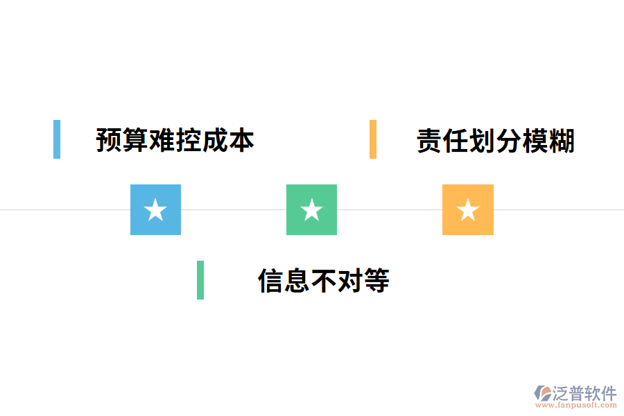 如何通過(guò)軟件改善項(xiàng)目管理系統(tǒng)的現(xiàn)狀