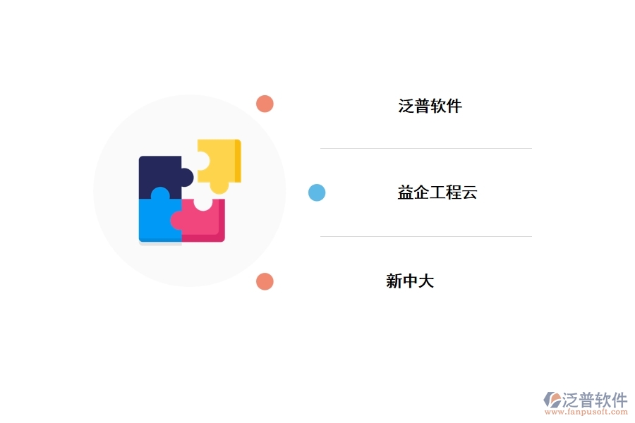 常用的工程資料管理軟件類型比較好用，推薦
