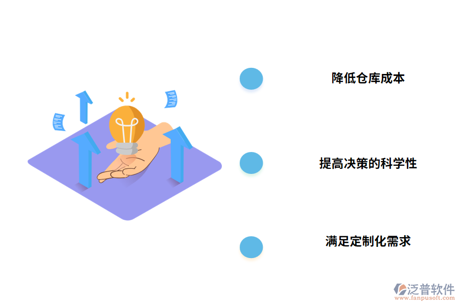 企業(yè)為什么要用倉庫管理軟件