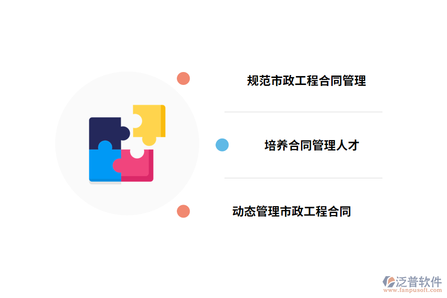 加強市政工程項目中的合同管理措施