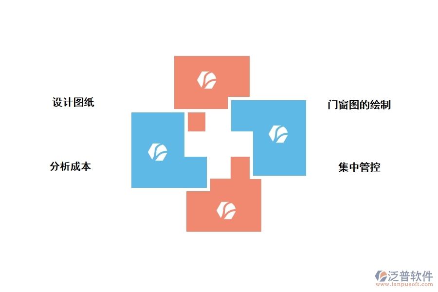 門窗工程項目管理軟件有哪些功能