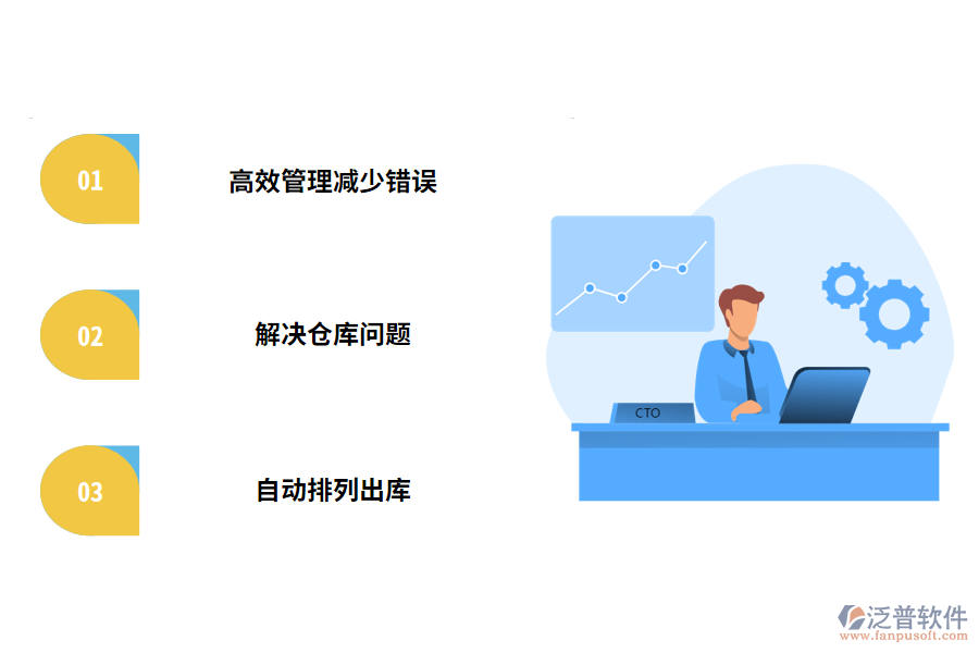 使用倉庫管理軟件進行倉庫管理有什么好處