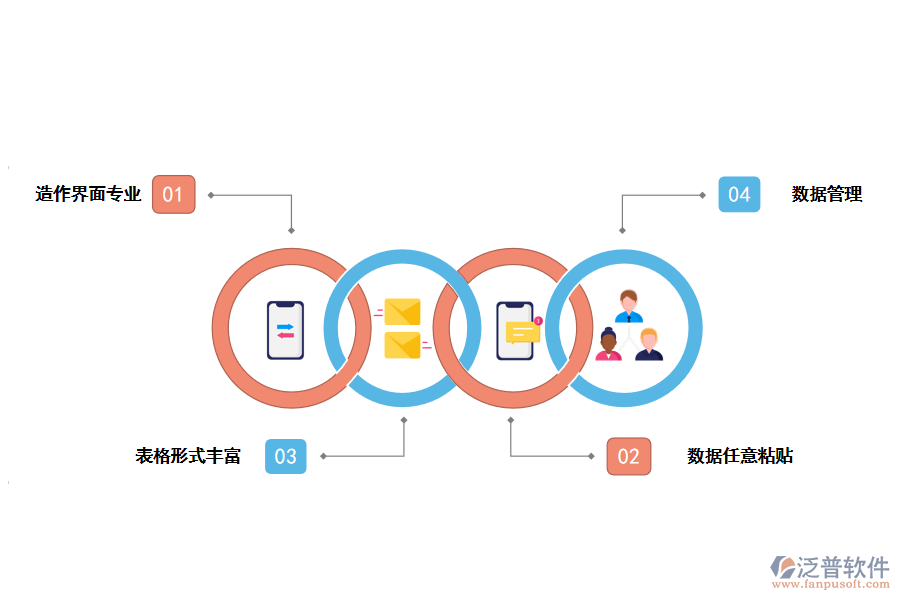 泛普鐵路工程投資管理軟件的應(yīng)用特點