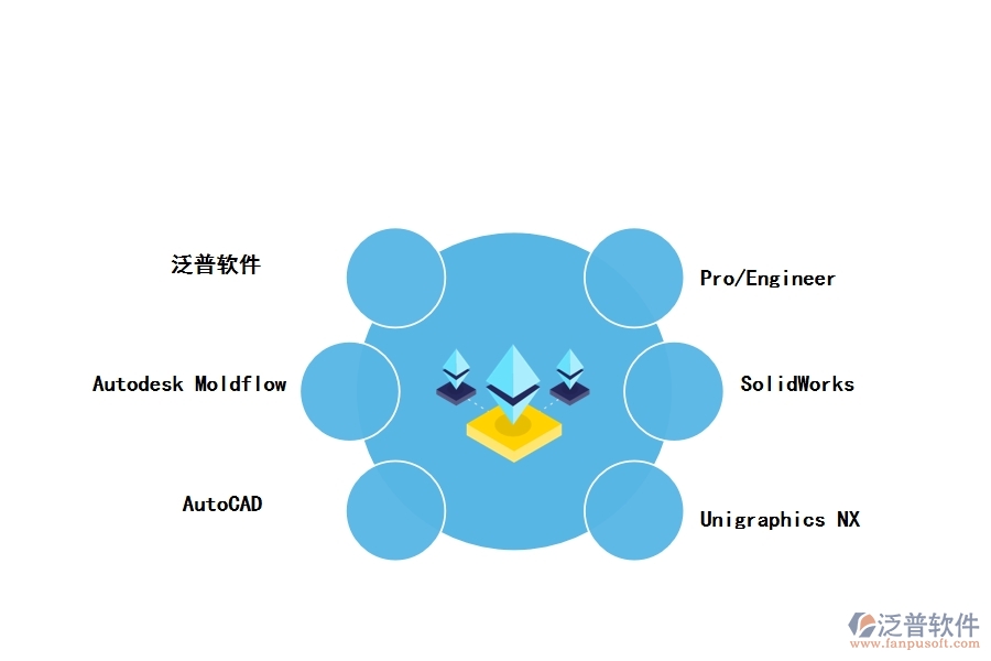 工程機(jī)械檢測管理軟件有哪些