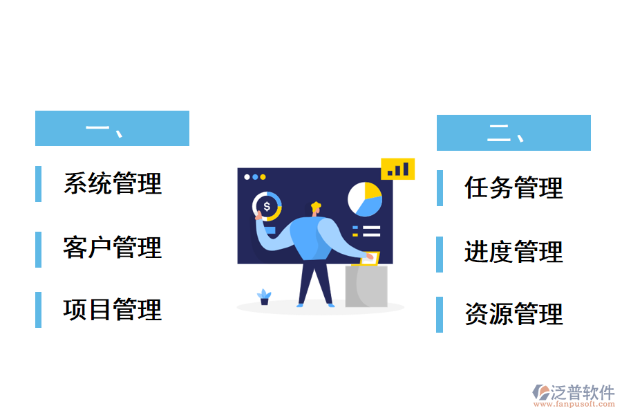 工程銷(xiāo)售管理軟件系統(tǒng)解決方案