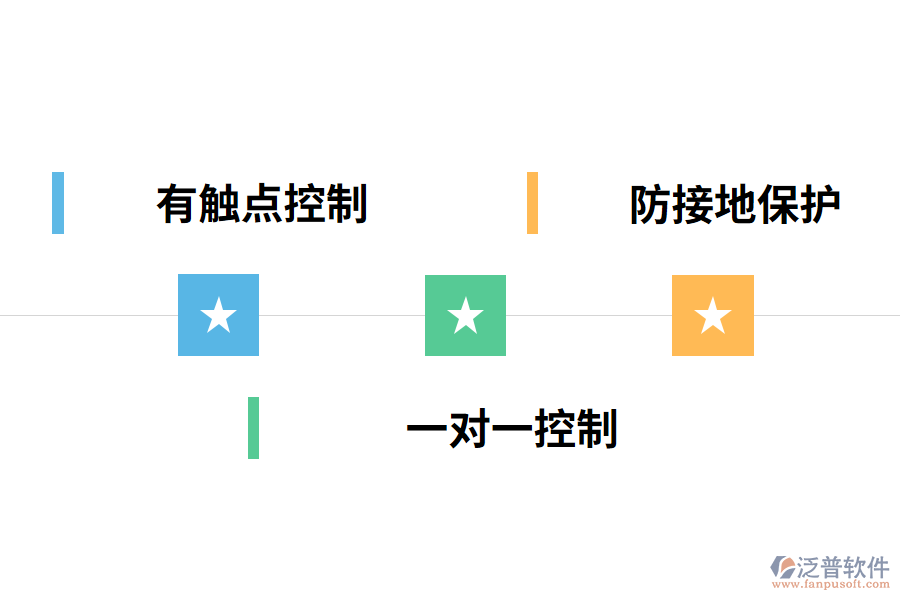 弱電系統(tǒng)的維護(hù)與管理措施探析