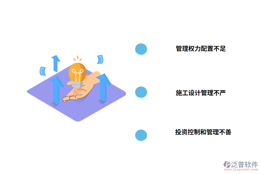 工程項目代建制管理模式的主要問題