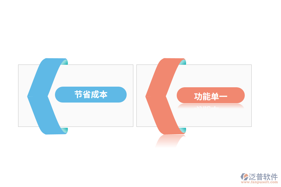采購供應(yīng)商管理系統(tǒng)免費版怎么樣