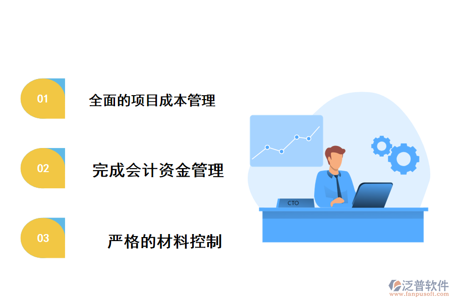 BS項目管理軟件的具體應(yīng)用