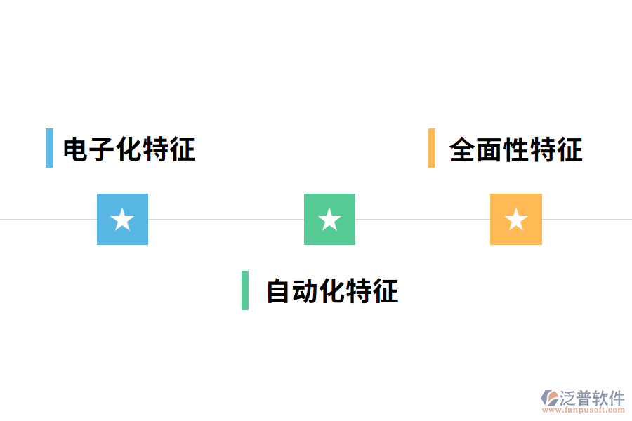 工程項(xiàng)目管理軟件的特征