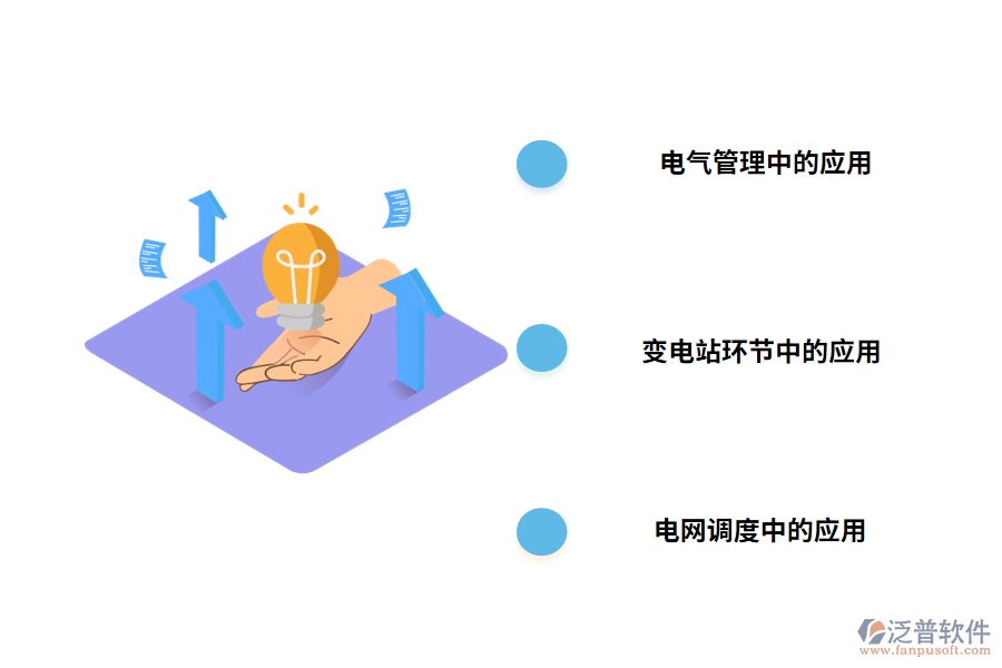 電氣工程管理系統自動化的應用