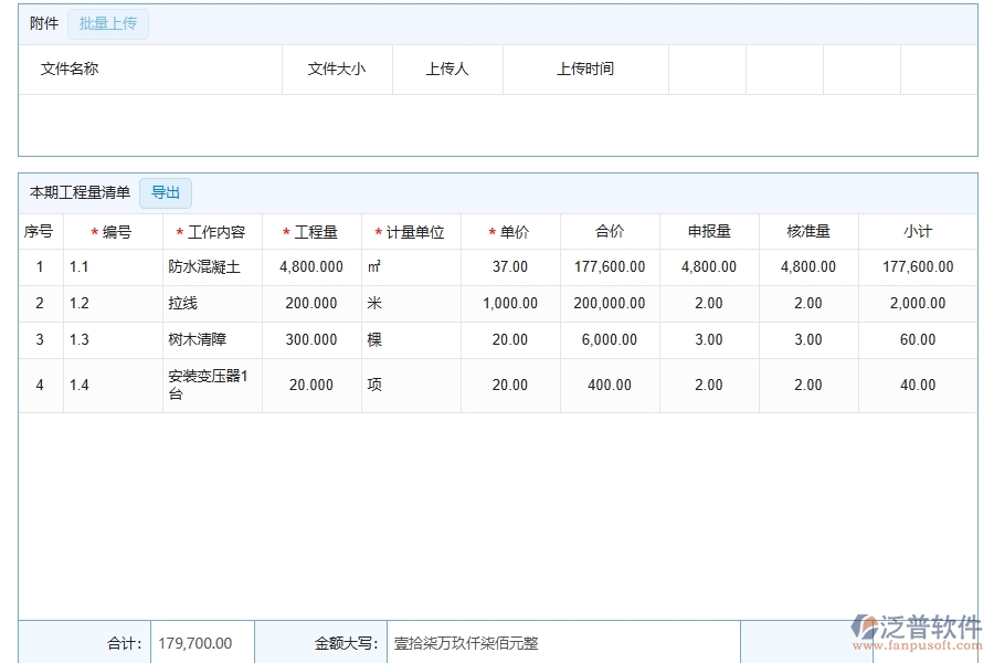 系統(tǒng)在勞務付款中的管控點及作用