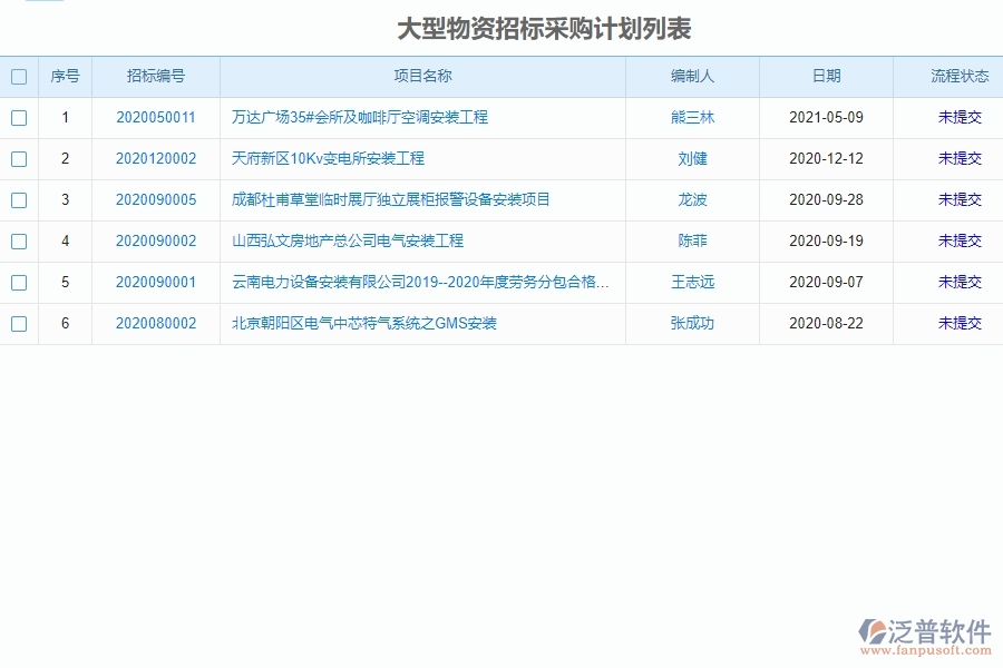 泛普設備安裝工程企業(yè)管理中分包招標采購計劃明細查詢的價值