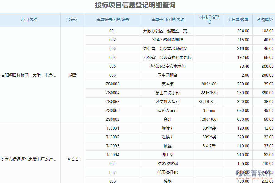 泛普安裝工程管理系統(tǒng)中投標(biāo)信息登記明細(xì)查詢的單據(jù)樣式