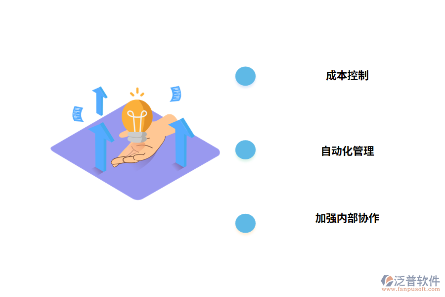 為什么要在施工現(xiàn)場使用項(xiàng)目管理軟件