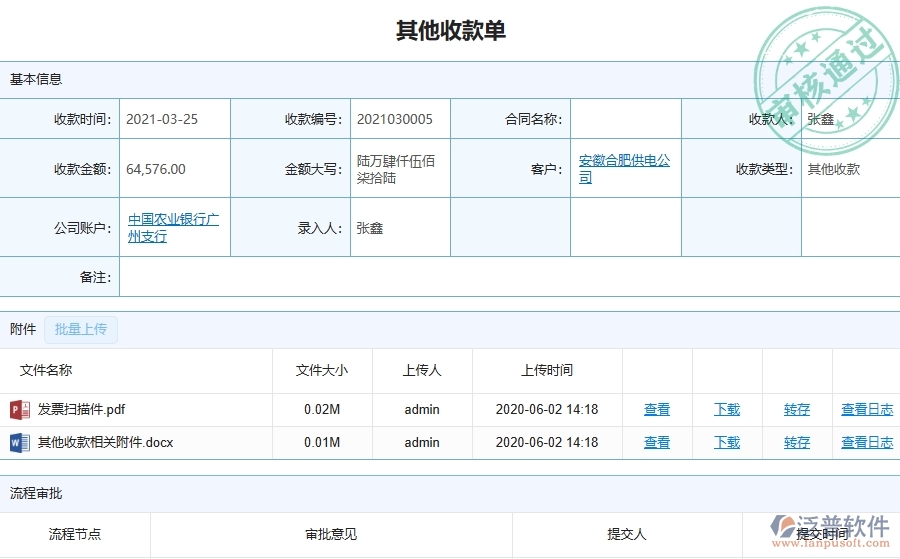設備安裝工程項目企業(yè)管理系統(tǒng)在合同收款中的注意事項