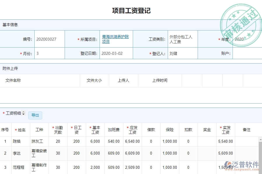 普電力工程企業(yè)項(xiàng)目管理中項(xiàng)目工資列表的價值