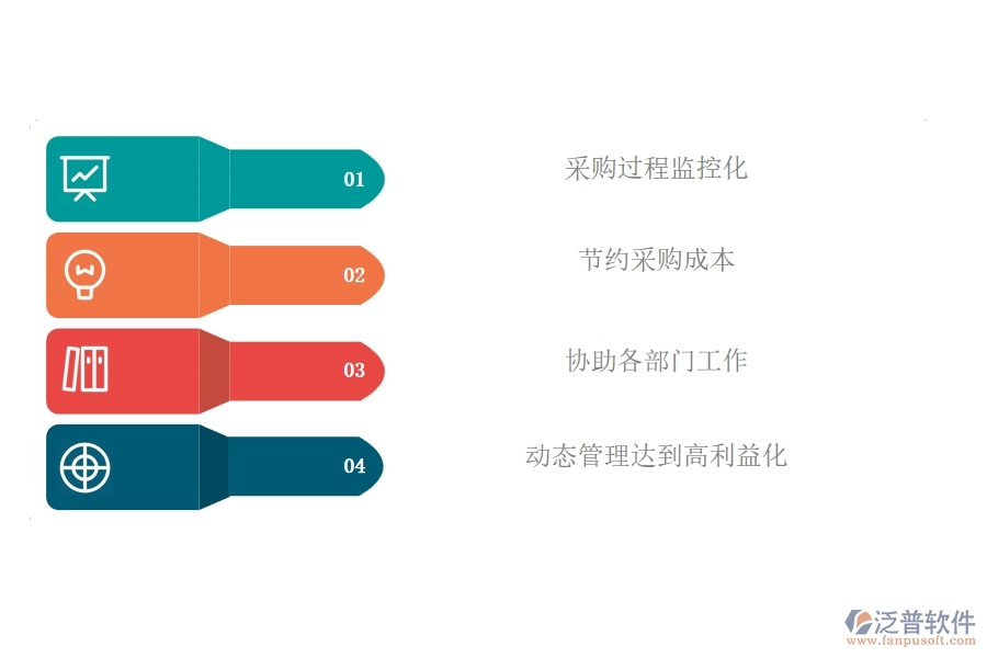 泛普軟電力工程項(xiàng)目管理系統(tǒng)在招標(biāo)報(bào)價(jià)對(duì)比列表中的作用