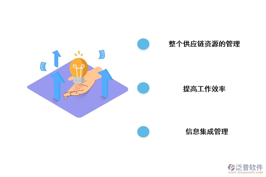 泛普裝飾常用的工程erp管理軟件的特點是什么