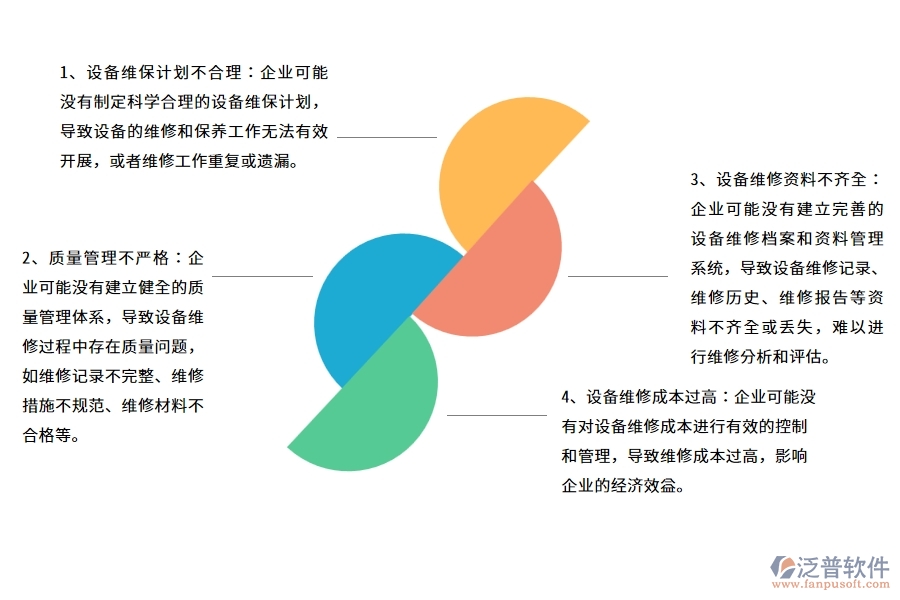在電力工程企業(yè)中設(shè)備維保列表常見(jiàn)的問(wèn)題