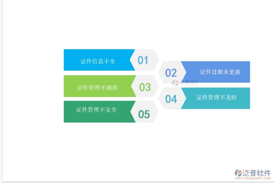 在設(shè)備安裝工程企業(yè)中證件管理常見(jiàn)的問(wèn)題