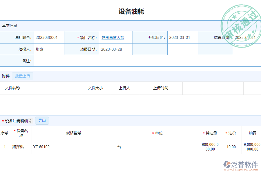 泛普軟件-泛普安裝工程企業(yè)管理系統(tǒng)中設備油耗管理的價值
