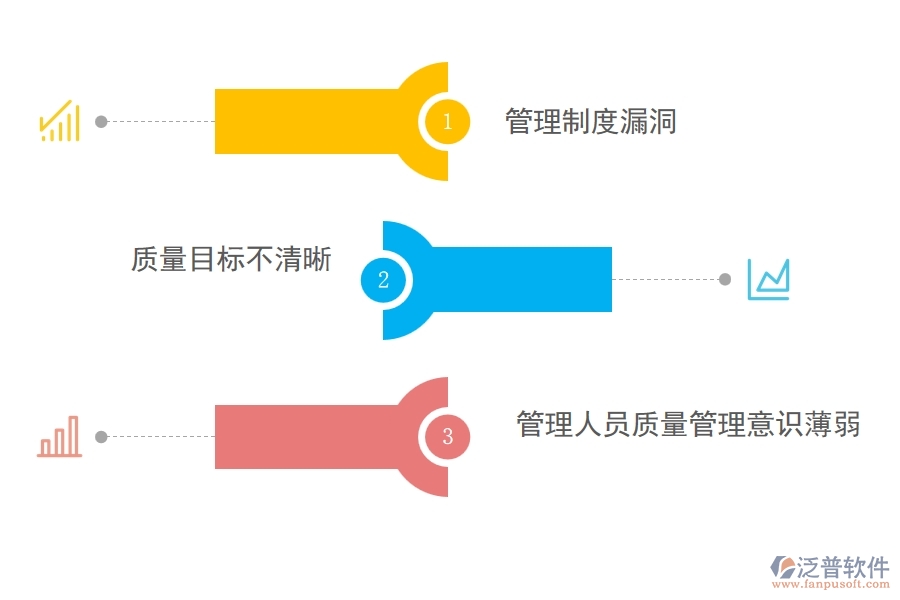 石化工程管理中存在的問(wèn)題