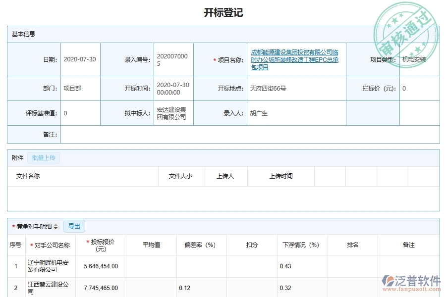 安裝工程招投標管理的注意事項