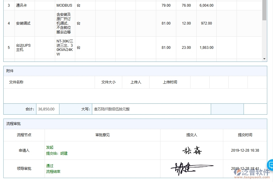設(shè)備安裝工程材料需用進(jìn)場計(jì)劃列表填制的注意事項(xiàng)