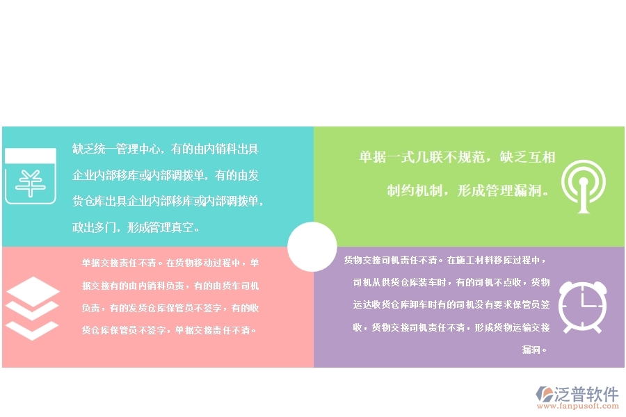 材料調撥中存在的問題