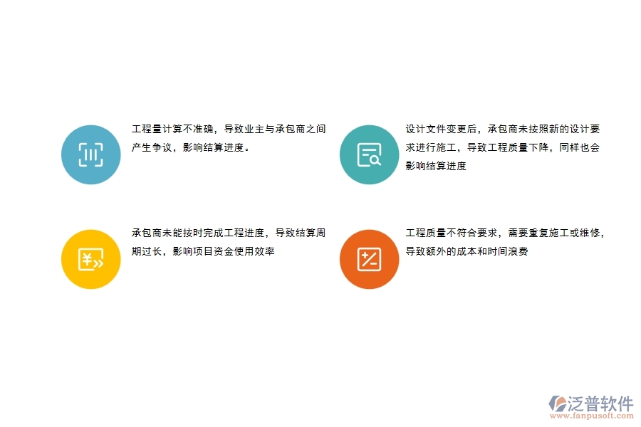 多數設備安裝工程企業(yè)在勞務完工結算列表中存在的問題